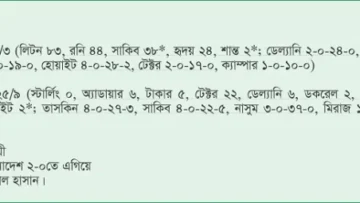 লিটন-সাকিবদের তাণ্ডবে সিরিজ বাংলাদেশের