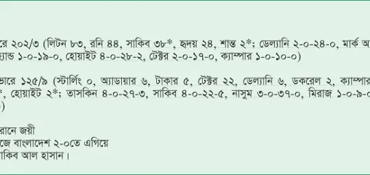 লিটন-সাকিবদের তাণ্ডবে সিরিজ বাংলাদেশের