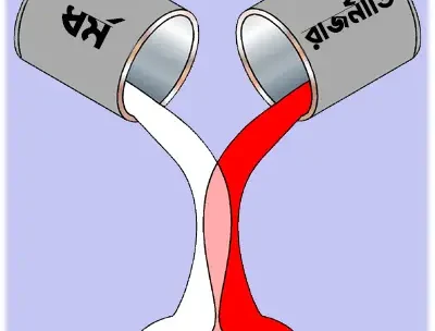 ধর্মীয় আবেগ যখন রাজনীতির সুতোয় বাঁধা